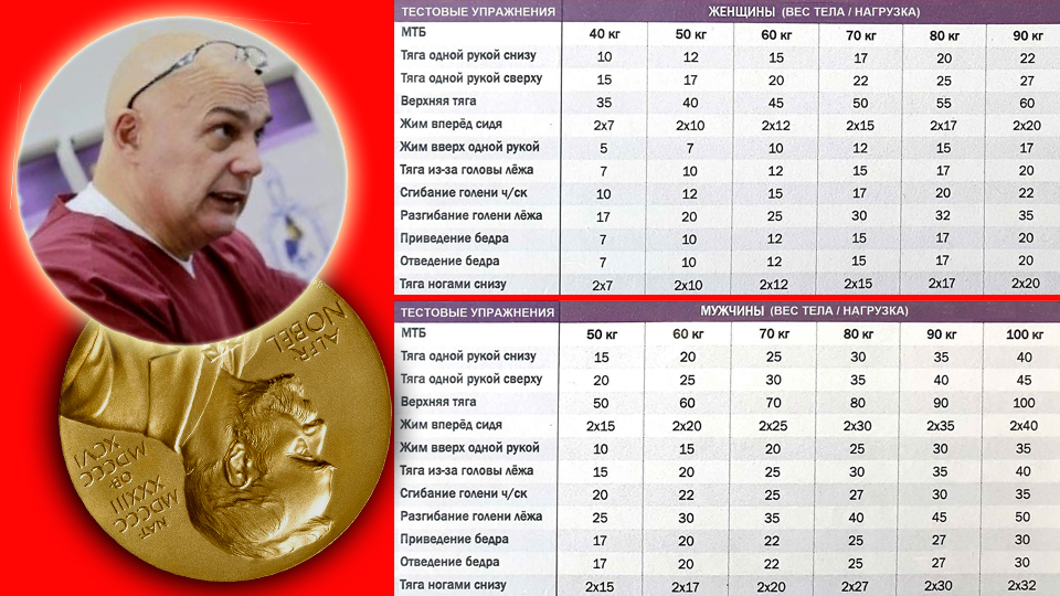 Претендент №1 на Сталинскую премию по медицине